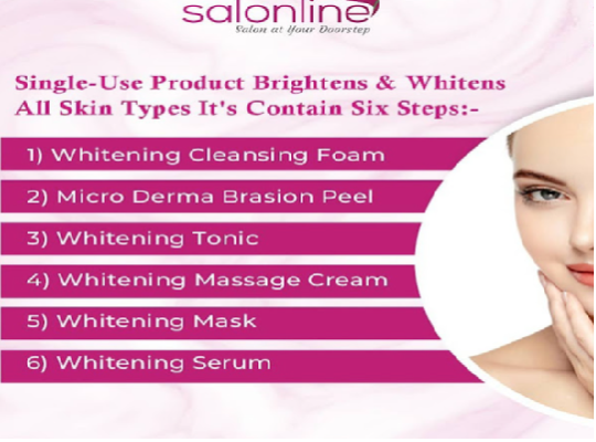 Salonline