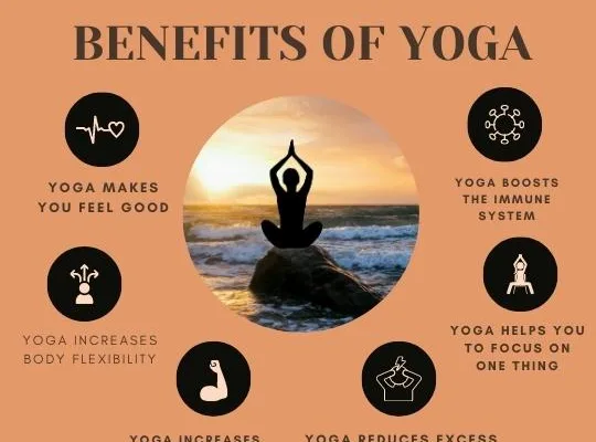 Amazing Benefits of Yoga You Need to Know