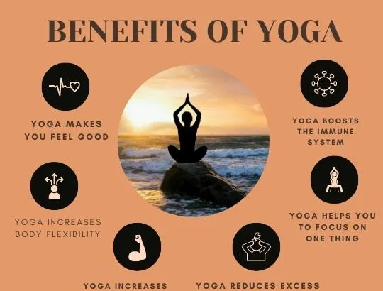 Amazing Benefits of Yoga You Need to Know
