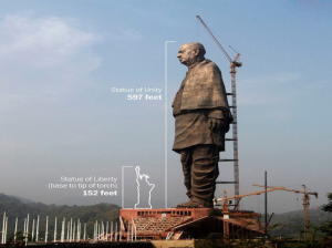 Statue of Unity