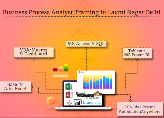 SLA Institute, Delhi – Data Analyst | HR Course | Financial Modeling | E-Accounting, GST | MIS | SAP Training